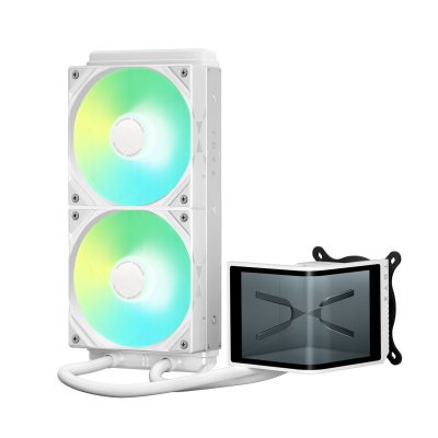 PANORAMA SE ARGB 240 白色 6.5" AMOLED曲面螢幕/VRM風扇/Asetek8代泵浦/6年保/螢幕2年保